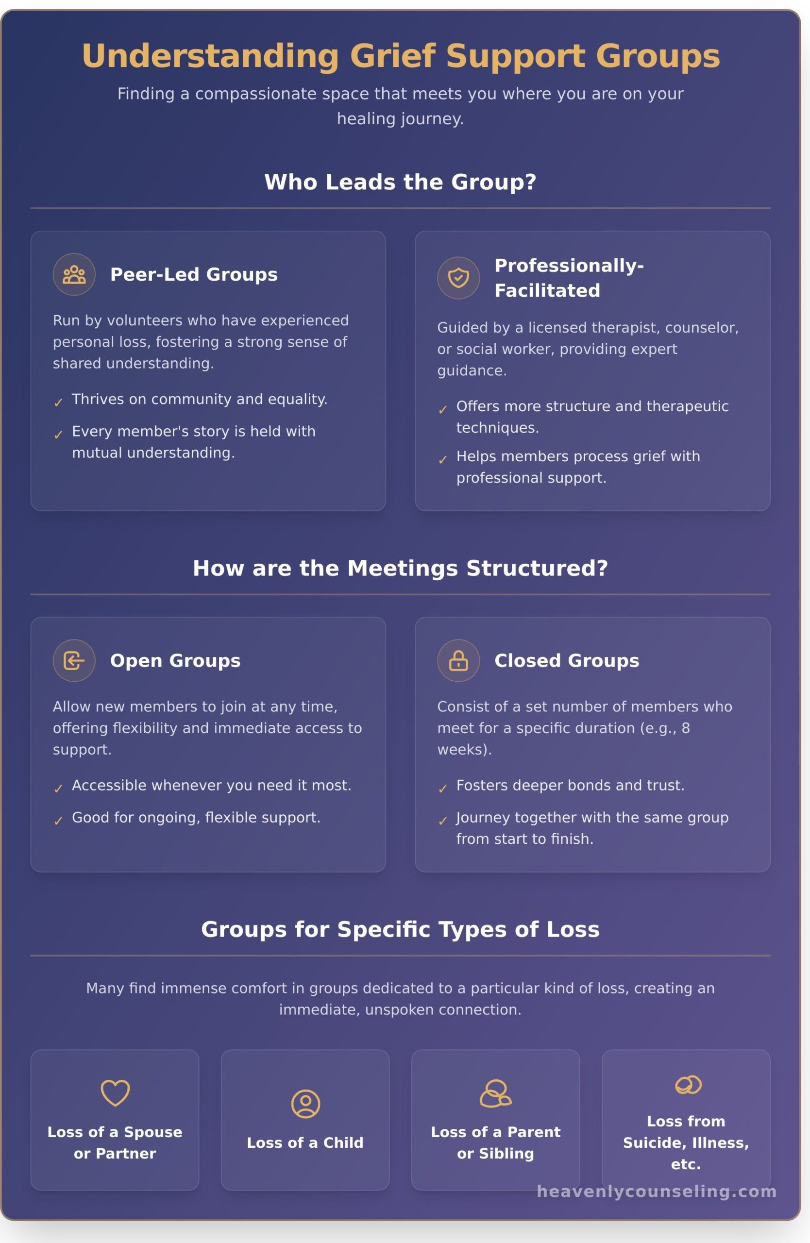 Finding a Grief Support Group Near You: A Gentle Guide to Healing