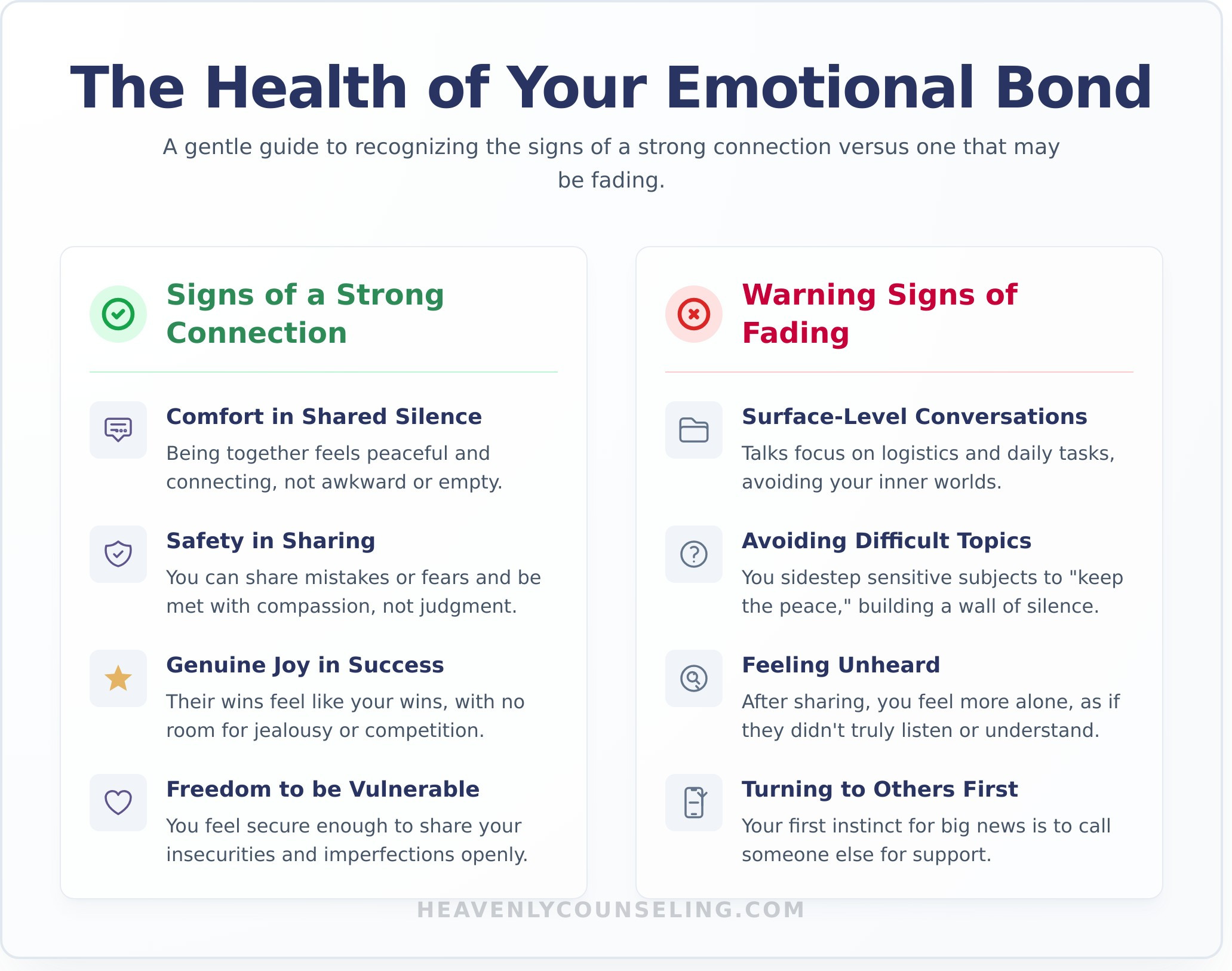 How to Build a True Emotional Connection in Your Relationships - Infographic