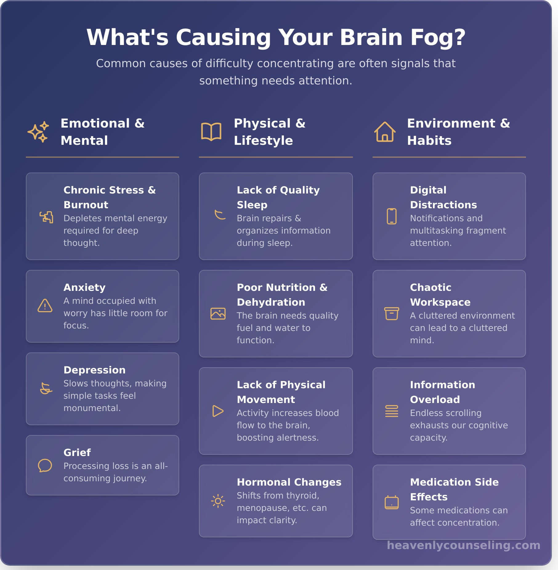 Why Can’t I Concentrate? A Gentle Guide to Finding Your Focus - Infographic